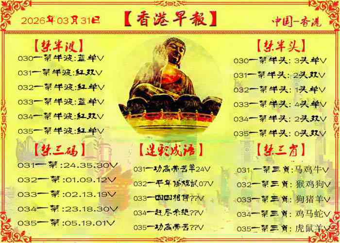 035期香港早报[图]