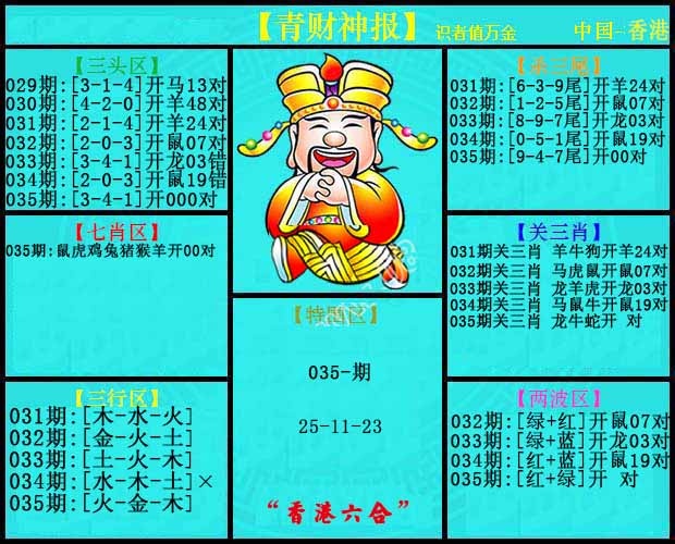 035期青财神报[图]